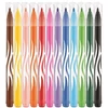 Kép 5/6 - ROSTIRON 18 MAPED Color'Peps Jungle mosható