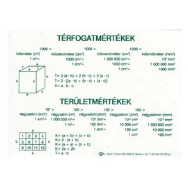 *34521 MÉRTÉKEGYSÉGEK műa. térfogat- területmértékek