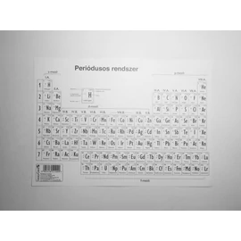 PERIÓDUSOS RENDSZER   Műa.