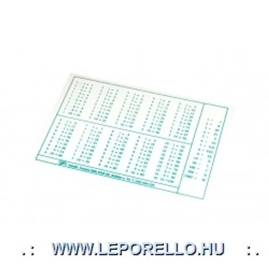 *06992 SZORZÓTÁBLA, római számok, müanyag