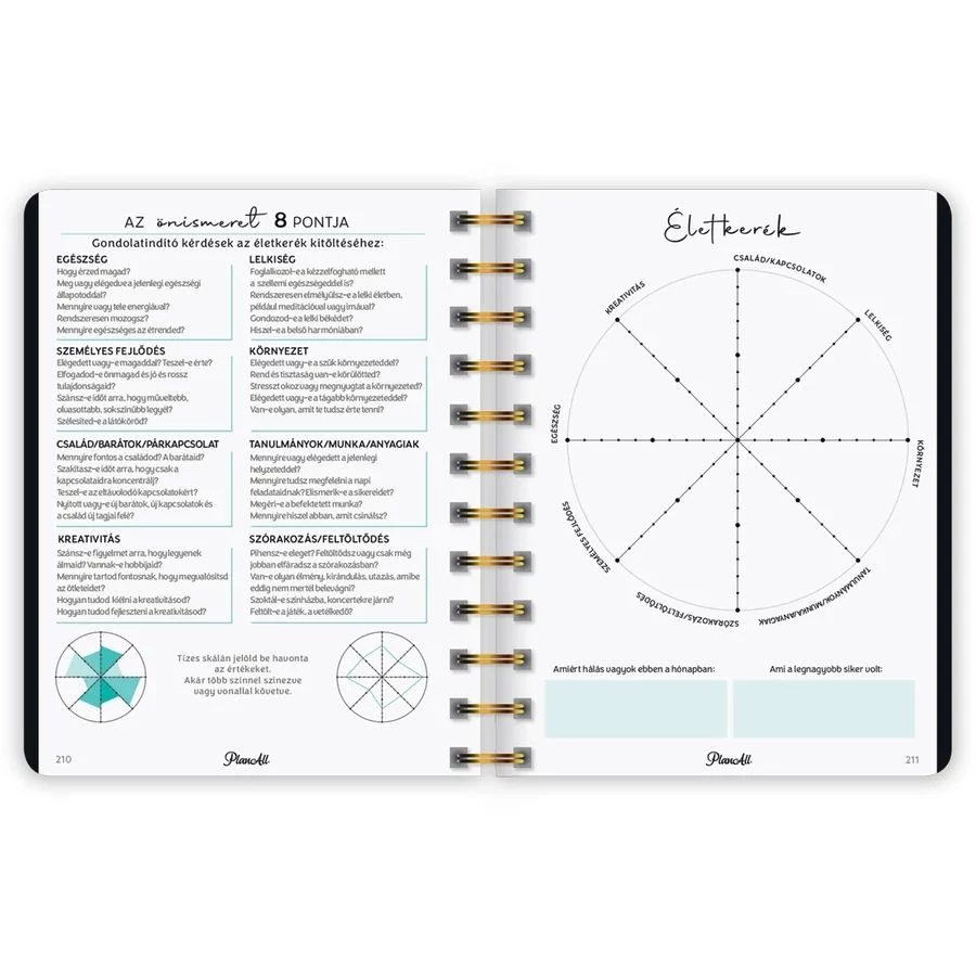 *54801 HATÁRIDŐNAPLÓ LIZZY 2026 PlanAll midi B6 classic spirálos heti tervező