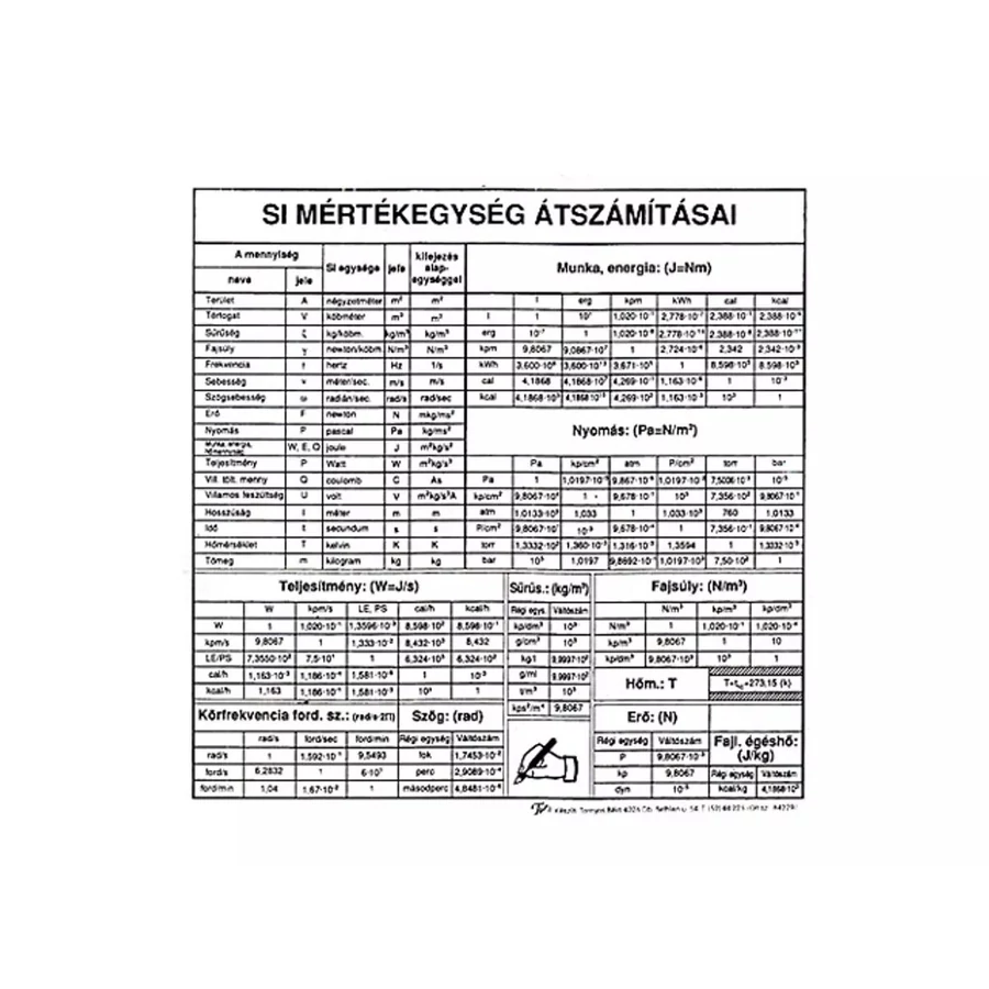 MÉRTÉKEGYSÉGEK SI mértékegységek átszámításai